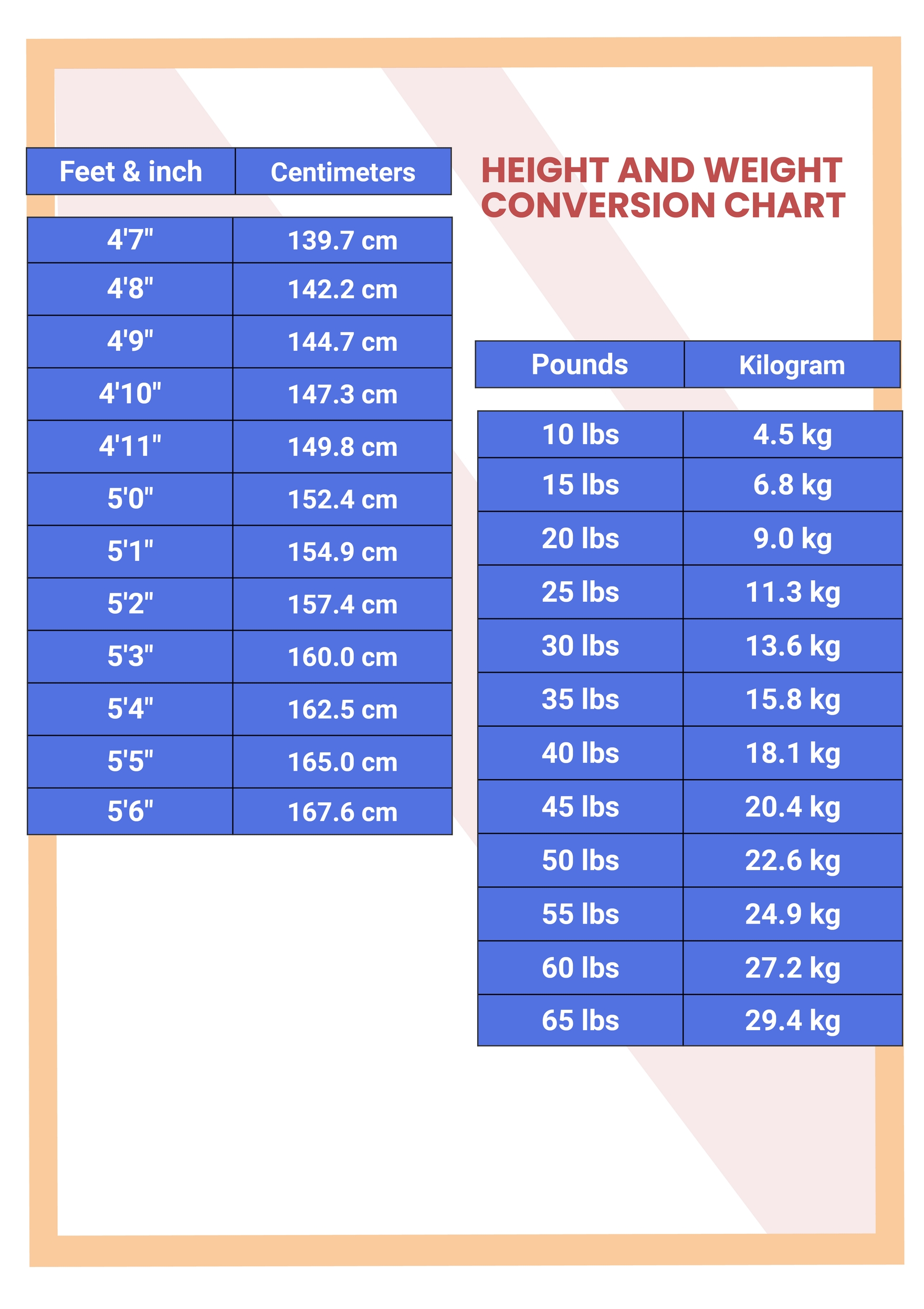 Metric Weight Conversion Chart 11 Free Pdf Documents Download