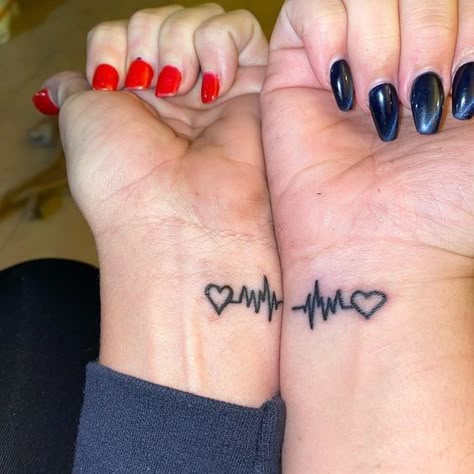 Matching Mom-Daughter Wrist Tattoos: Sweet Bonding Ideas