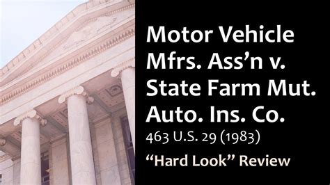 Motor Vehicle Mfrs Ass N V State Farm Mut Auto Ins Co Youtube
