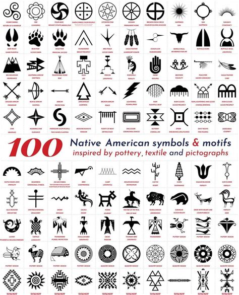 Native American Indian Mythology Symbols C Utare Google Native