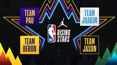 Nba Rising Stars 2025