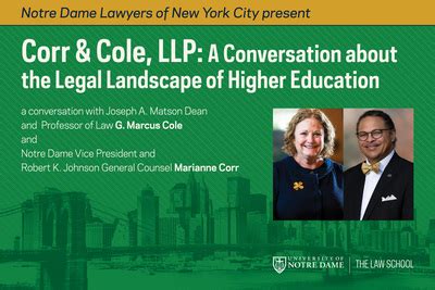 Ndls Posters Conferences Events And Lectures Notre Dame Law School