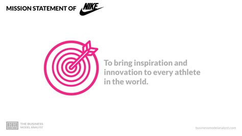 Nike Mission And Vision Statement