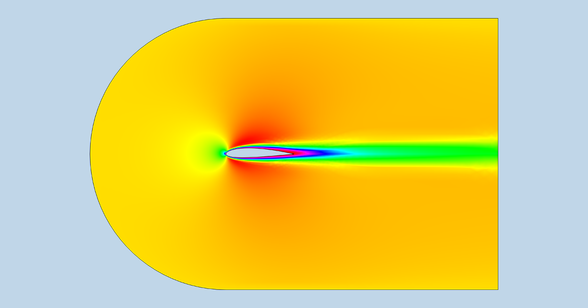 Optimize Naca Airfoil Designs With A Simulation App Comsol Blog