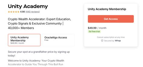 Overthink Academy Price: Is It Worth the Cost?