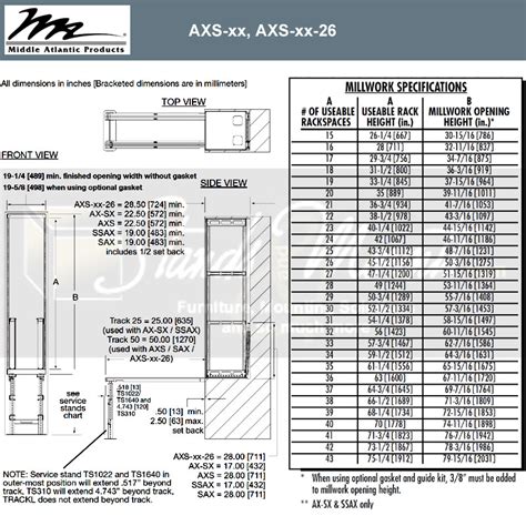 Part Number 24041158 Details Specs Uncovered Black Atlantic