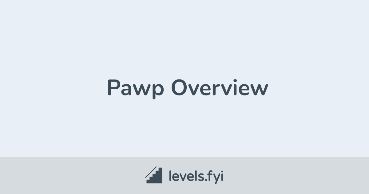 pawp planes: The Ultimate Pet Travel Experience