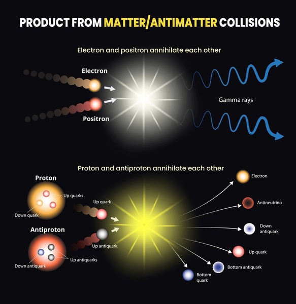 Pdf Measurement Of And Nucleus Annihilation Cross Sections At Very