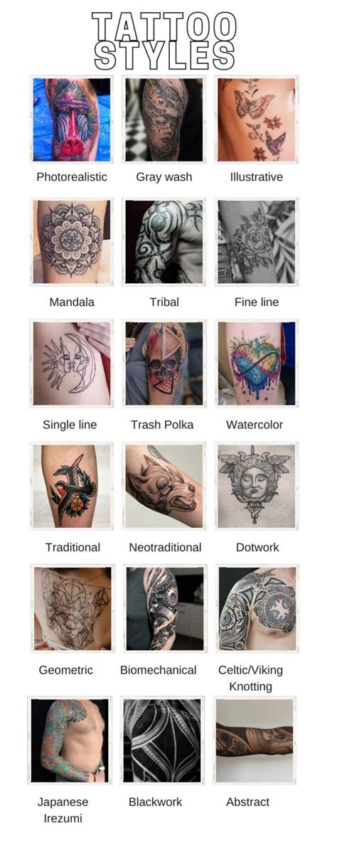 Pin On All About Tattoo