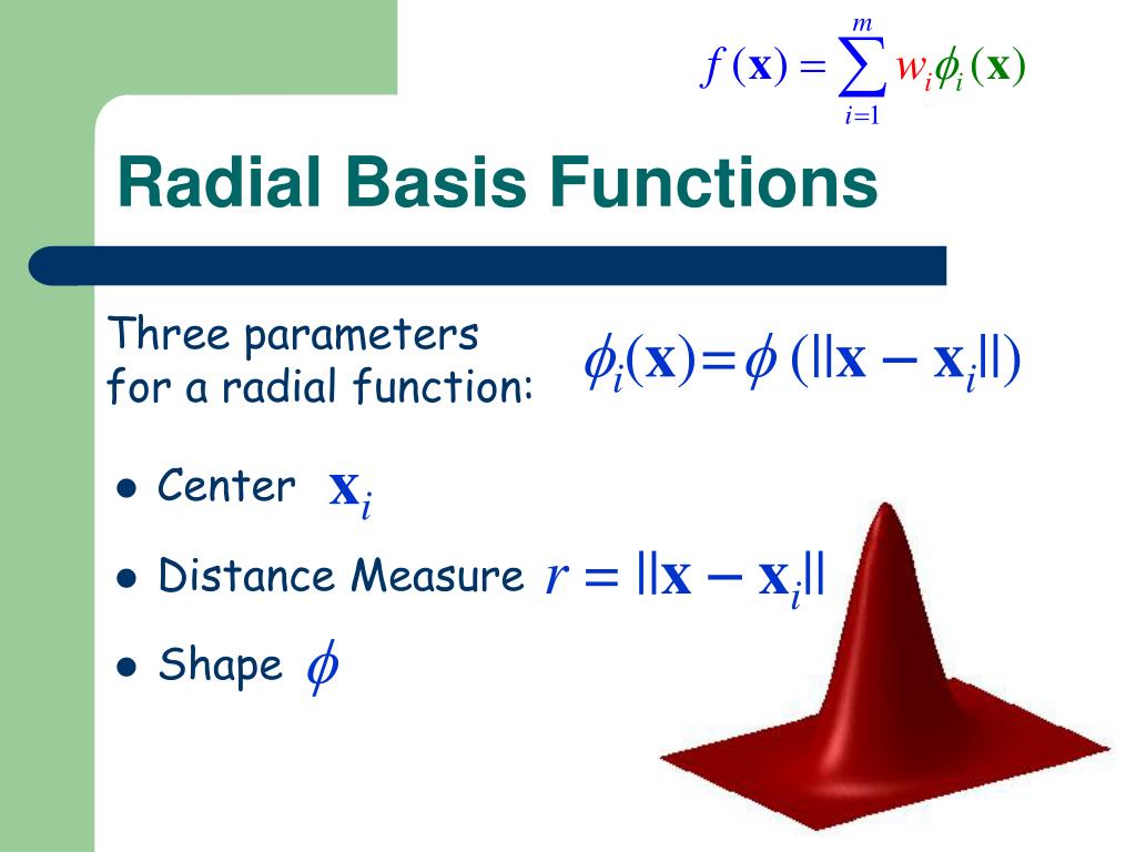 Ppt Introduction To Radial Basis Function Powerpoint Presentation Ppt Introduction To Radial Basis Function Powerpoint Presentation
