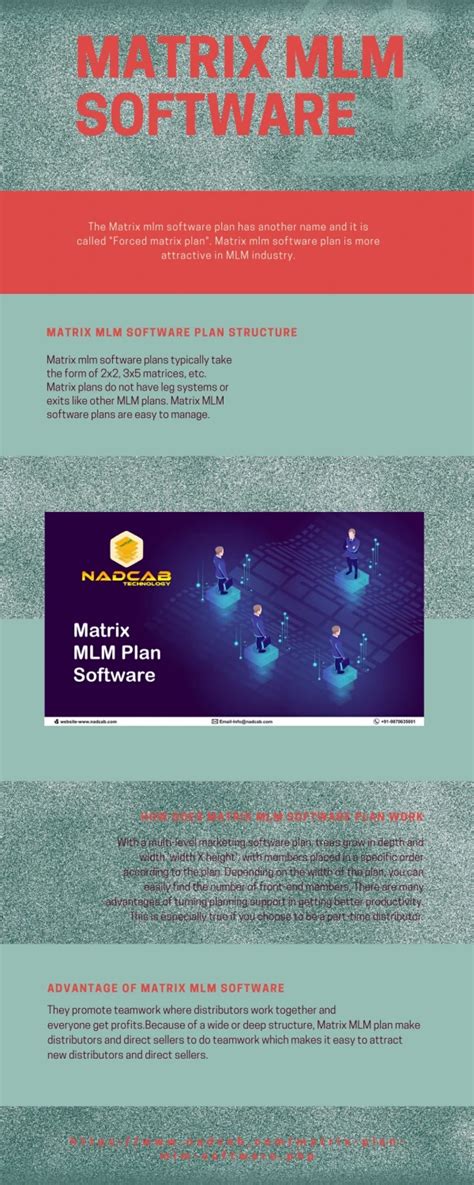 Ppt Matrix Software Powerpoint Presentation Free Download Id 12186563