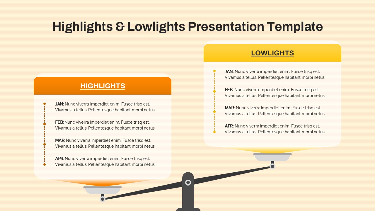 Project Highlights Powerpoint And Google Slides Template Ppt Slides Project Highlights Powerpoint And Google Slides Template Ppt Slides
