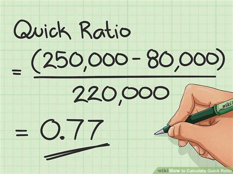 Quick Ratio Formula Step By Step Calculation With Examples