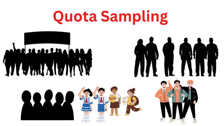 Quota Sampling Is Mostly Based On Participant Availability Or Volunteers