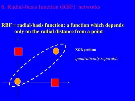 Radial Basis Functions Rbf Kernels Rbf Networks Explained Simply Radial Basis Functions Rbf Kernels Rbf Networks Explained Simply