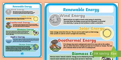 Renewable Energy Poster Teacher Made Twinkl