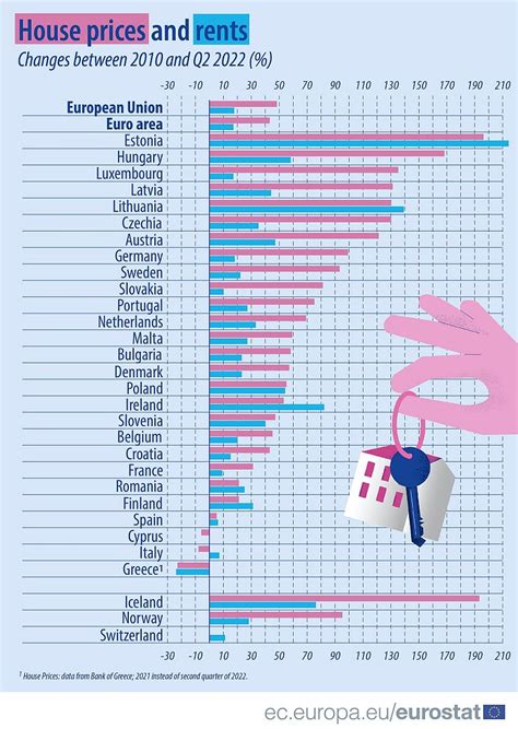 Rent-Free Living: Top Countries to Live Without Rent