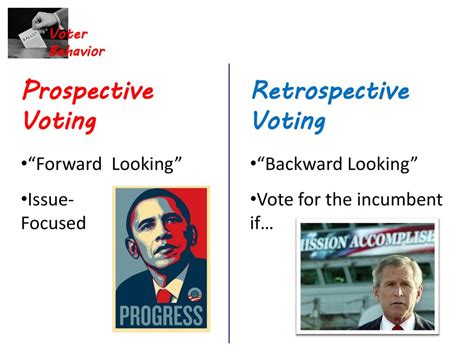 Retrospective Voting: How Current Events Shape Your Ballot Choice
