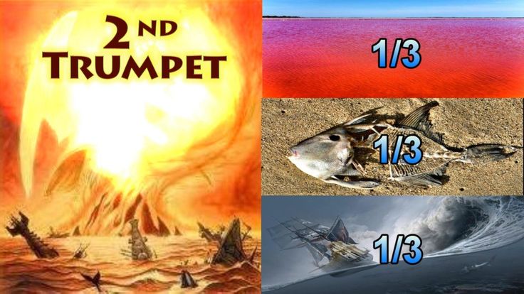 Revelation Chapter 8 Explained Unveiling The Mysteries Of The End Revelation Chapter 8 Explained Unveiling The Mysteries Of The End