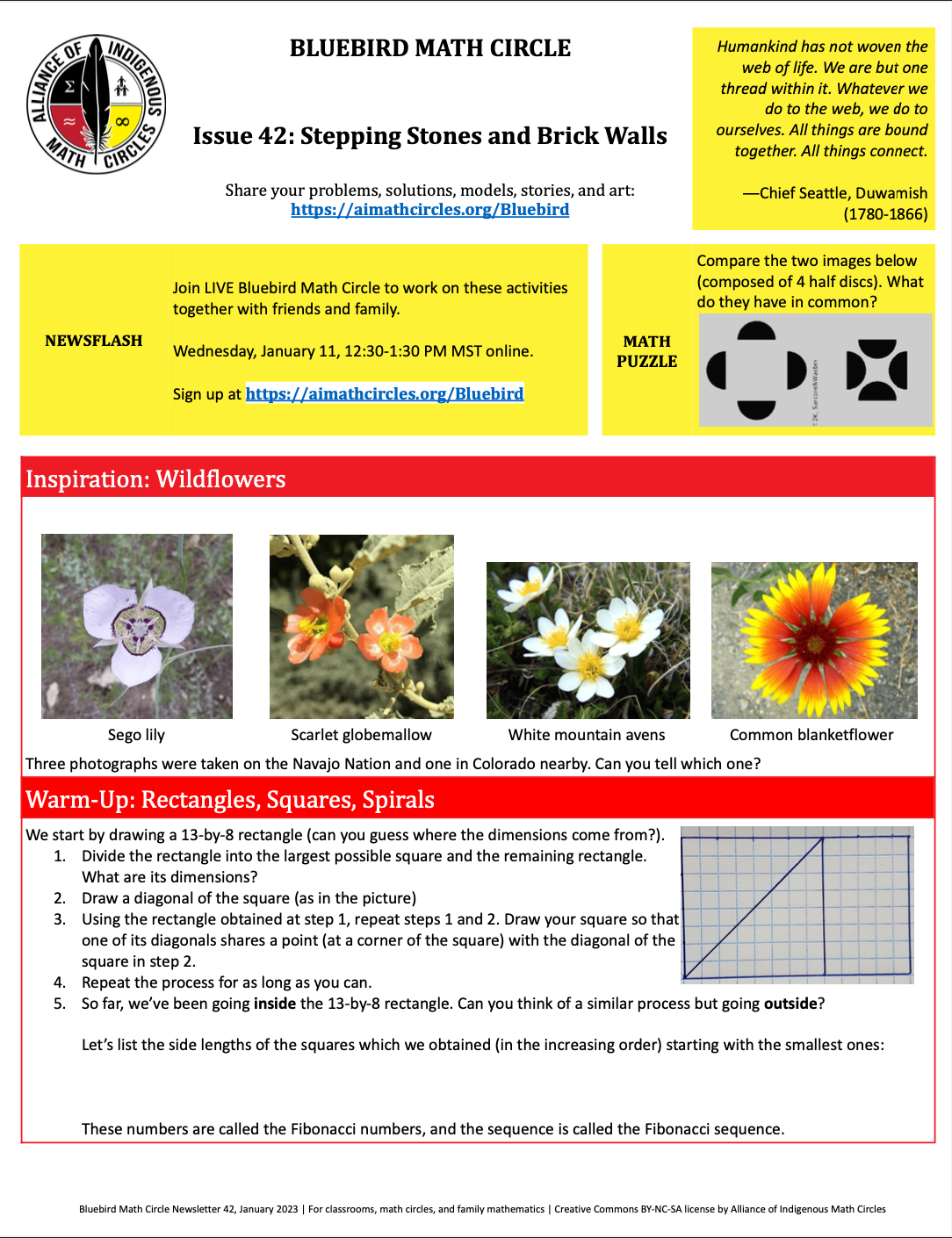 Rolling Stones Theorem: Unveiling Math Circles' Hidden Gem