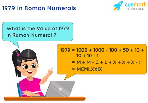 Roman Numerals for 1979: Quick Conversion Guide
