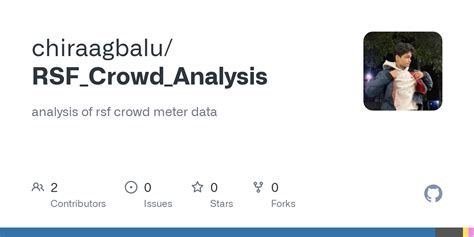 RSF Crowd Meter: Real-Time Foot Traffic Insights Explained
