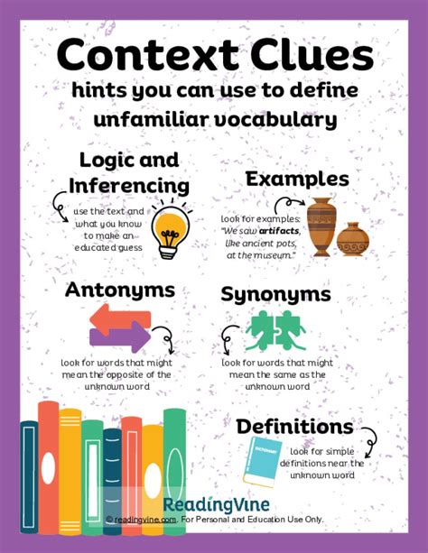 Unraveling Sage's Meaning in The Odyssey: Context Clues Explained