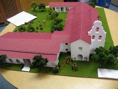 San Juan Bautista Mission Model Recent Photos The Commons Getty