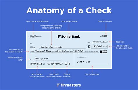 See How To Write A Check Step By Step Explanation