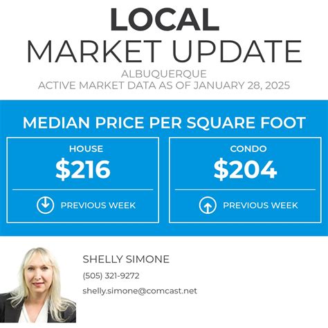 Shelly Simone Realtor Nm-2