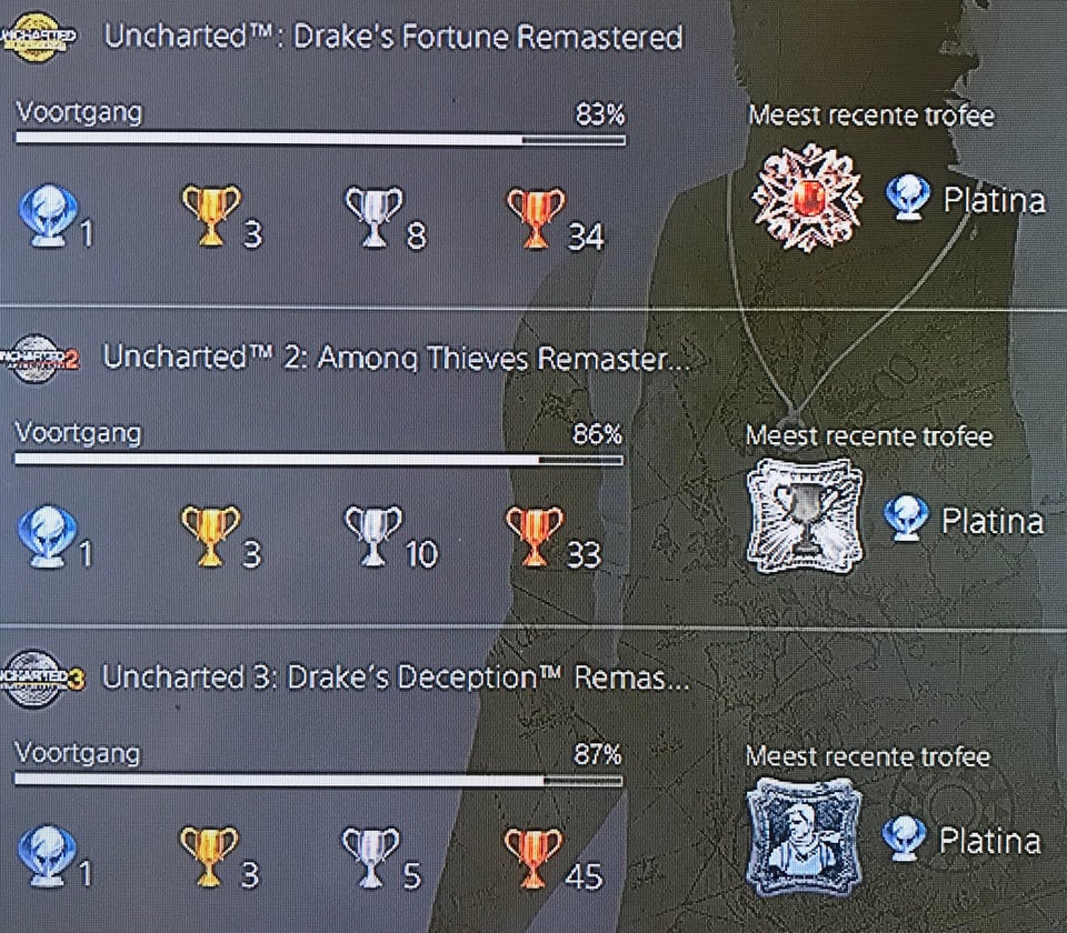 Sic Parvis Magna Ring From The Uncharted Steelbook R Steelbooks