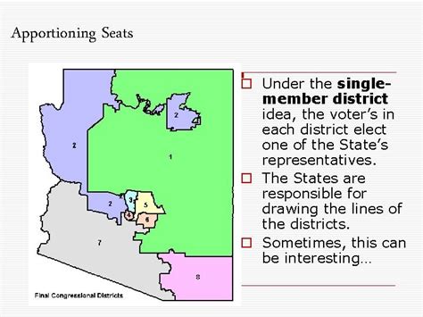 Single-Member District Alternatives: Redefining Electoral Boundaries