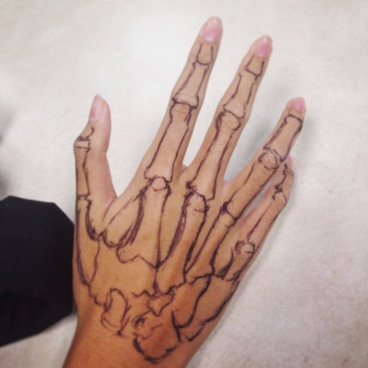 Skeleton Hand Drawing Middle Finger Verywebs