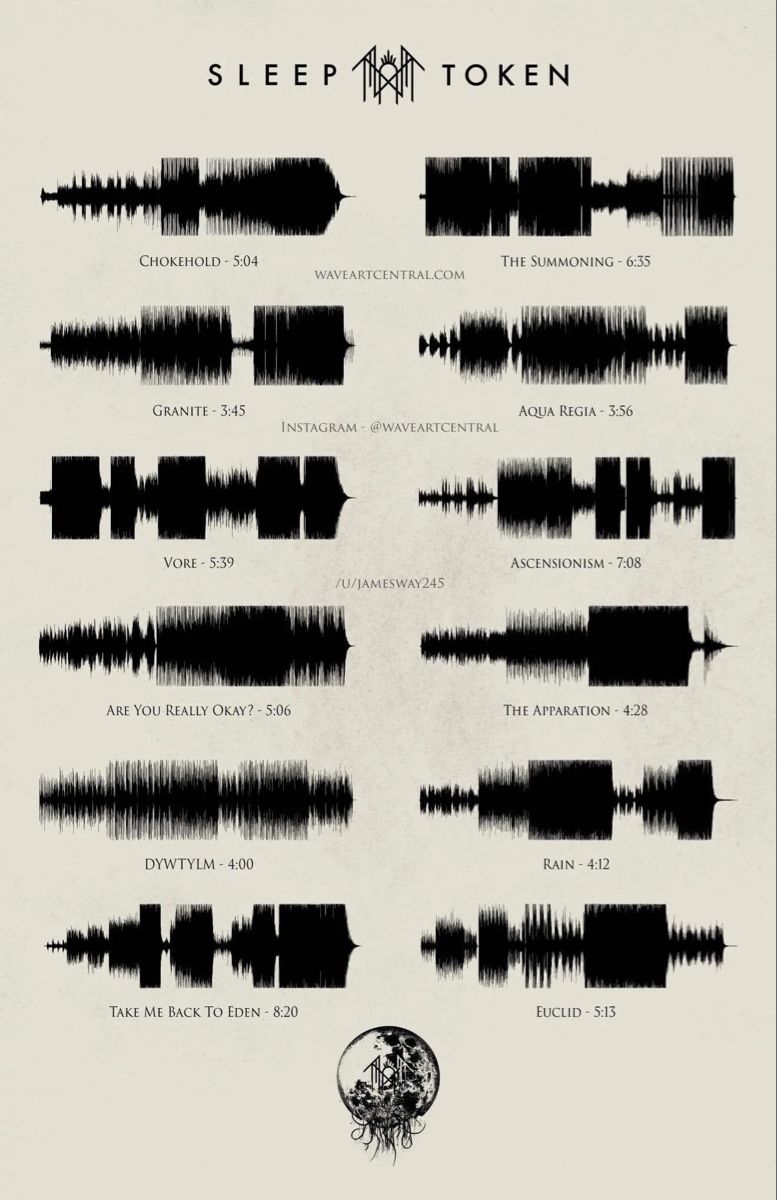 Sleep Token Vessel Tmbte Death Aesthetic Tattoo Style Drawings Token