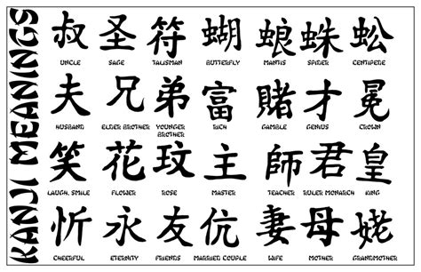 Small Symbol Tattoos And Meanings Kanji Tattoos Symbols Designs