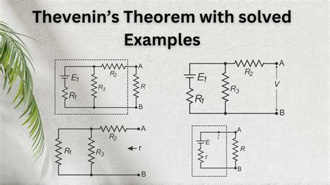Solution Thevenin S Theorem 7733 6 Thevenin S Theorem Explained By Two Solution Thevenin S Theorem 7733 6 Thevenin S Theorem Explained By Two