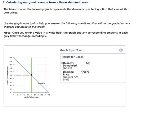 Solved 2 Calculating Marginal Revenue From A Linear Demand Chegg Com