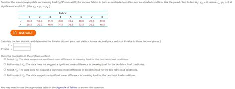 Solved Consider The Accompanying Data On Breaking Load Chegg Com