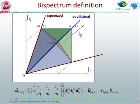 Unlocking Bispectrum's Squeezed Limits: A Comprehensive Guide