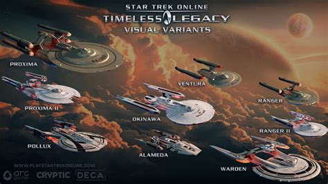 Star Trek Legacy Unveiled A Comprehensive Guide