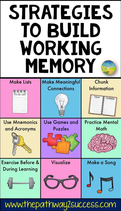 Strategies To Build Working Memory The Pathway 2 Success