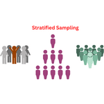 Stratified Random Sampling Definition Method And Examples Stratified Random Sampling Definition Method And Examples