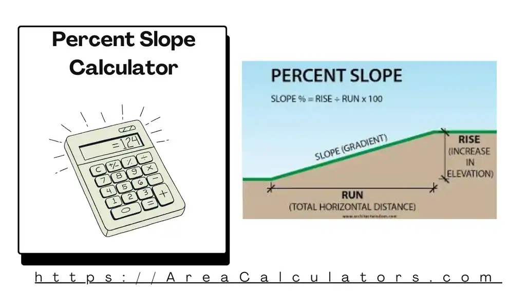 Suspicios Ziua De Azi Spini Percent Grade Slope Calculator Furniza
