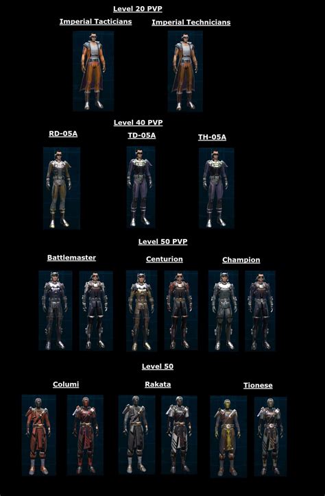 Swtor Battles Gear Progression For Each Imperial Class