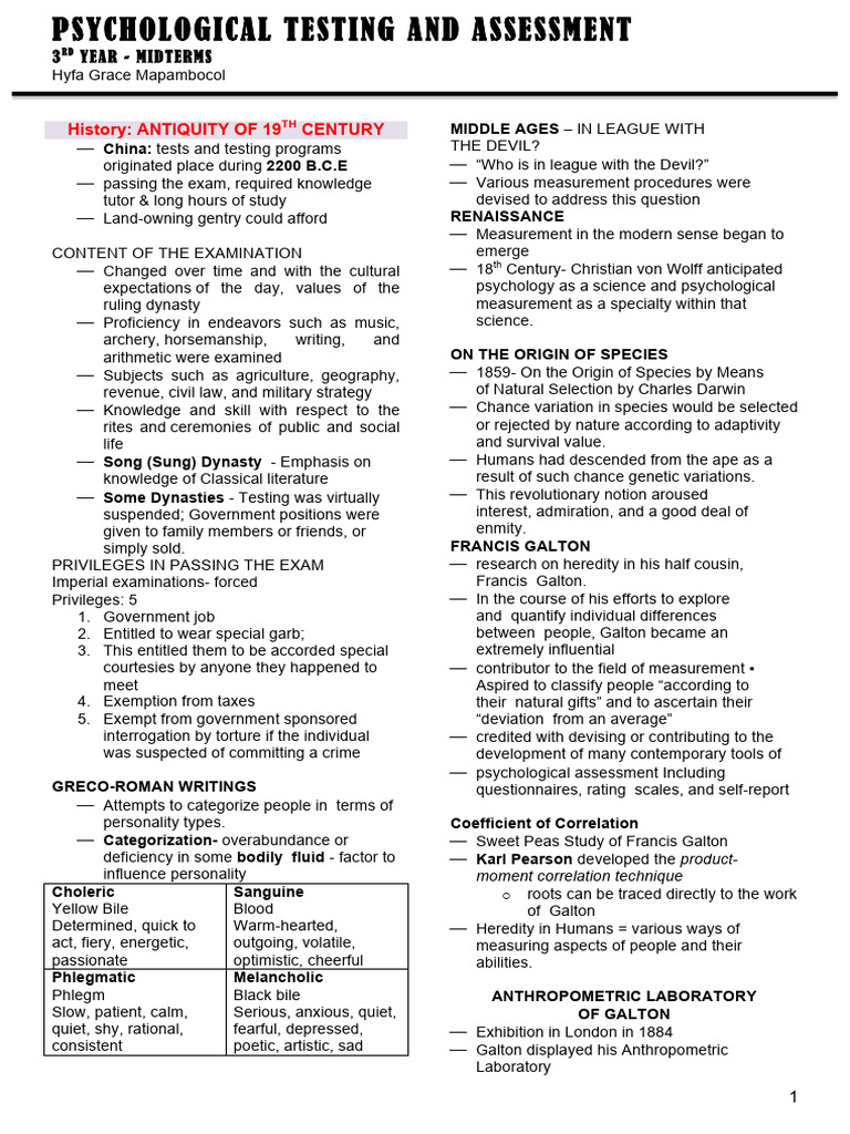 Tara Mcnaughton Director Of Psychometrics And Assessment Ph D