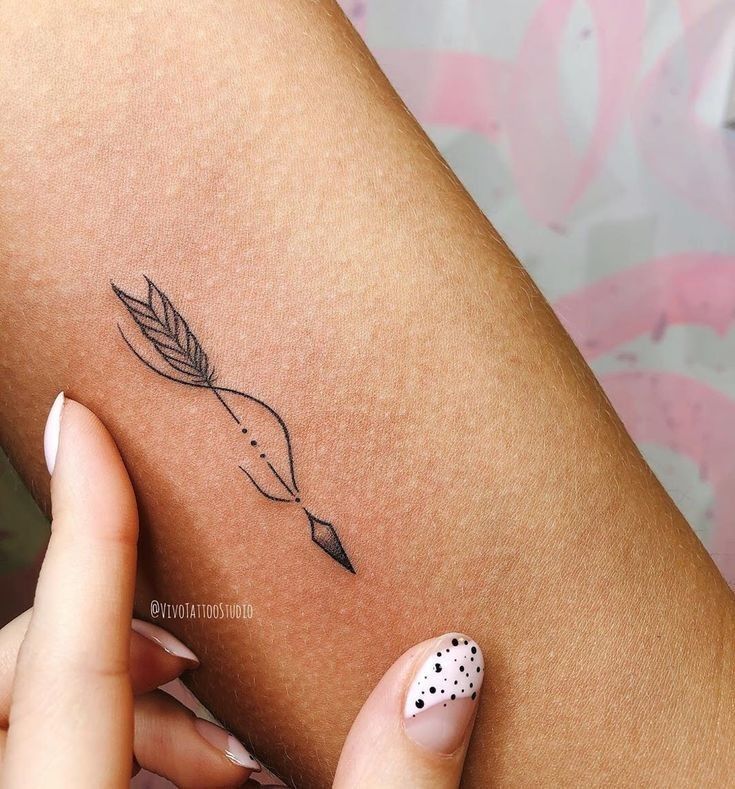 Elegant Wrist Tattoos for Women: Inspiration & Ideas