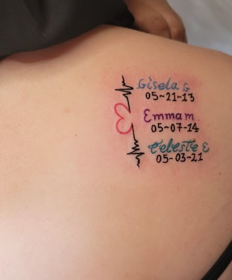 Tatuajes De Fechas De Nacimiento Dise Os