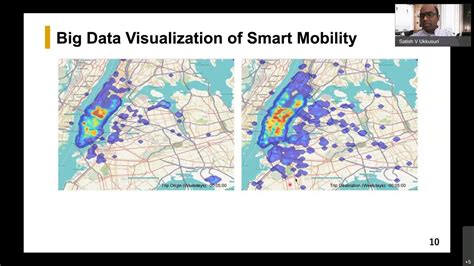 Thar Talk Series Prof Satish Ukkusuri 23 June 2021 Youtube Thar Talk Series Prof Satish Ukkusuri 23 June 2021 Youtube
