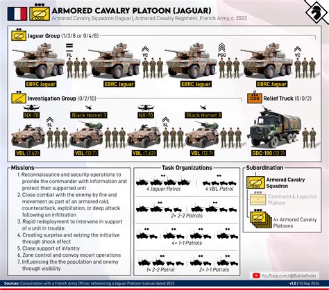 The Cavalry Squadron Of 2025 Rallypoint