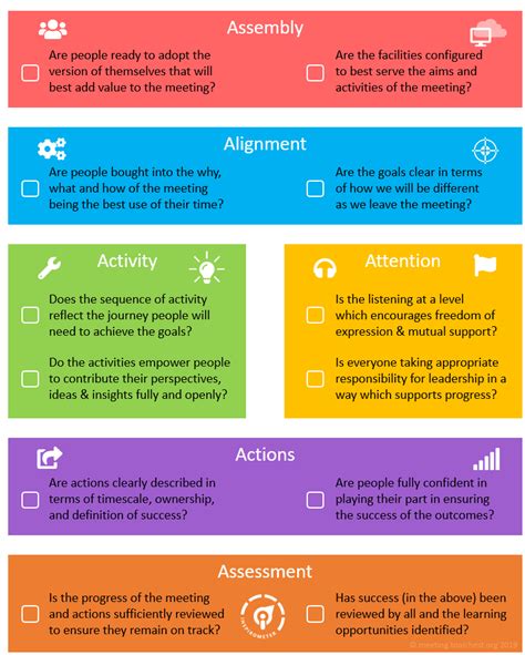The Elements Of Meeting Effectiveness Meeting Toolchest The Elements Of Meeting Effectiveness Meeting Toolchest